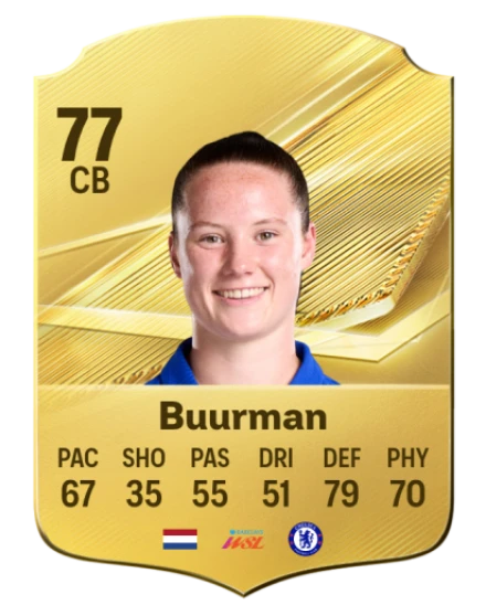 Buurman 77 Gold CB FC 27 card