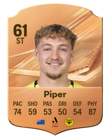 Piper 61 Common ST FC 26 card