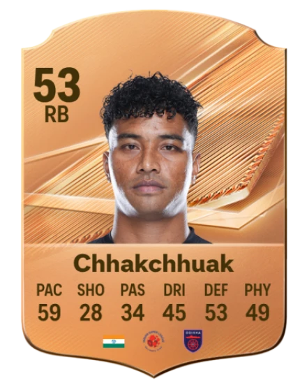 Chhakchhuak 53 Bronze RB FC 27 card