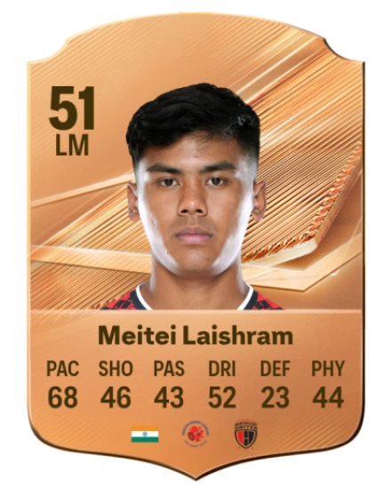 Meitei Laishram 51 Bronze LM FC 27 card