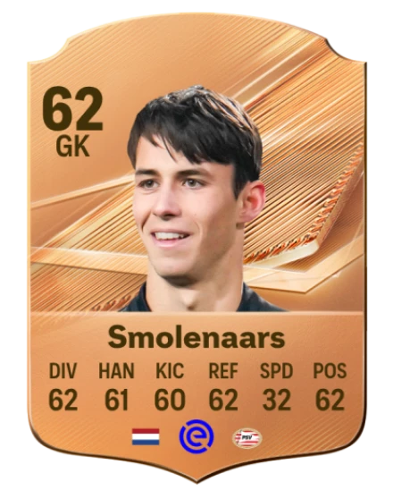 Smolenaars 62 Bronze GK FC 27 card