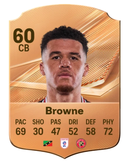 Browne 60 Bronze CB FC 27 card