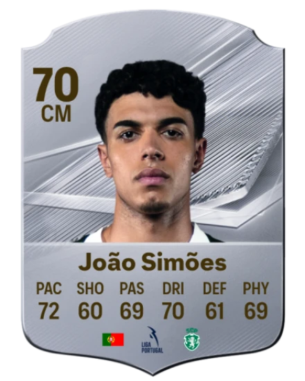 João Simões 70 Silver CM FC 27 card
