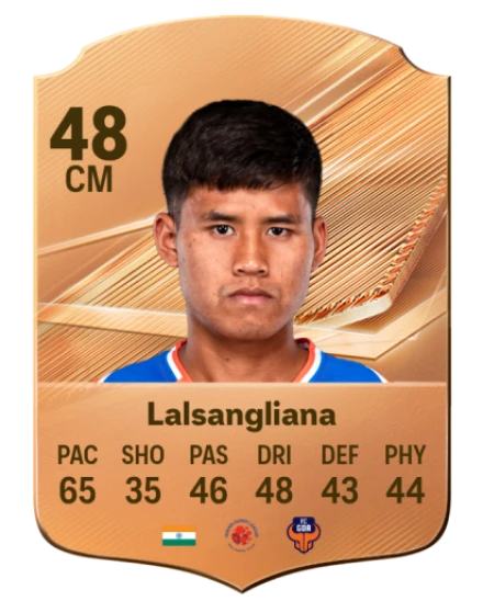 Lalsangliana 48 Bronze CM FC 27 card