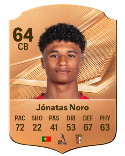 Jónatas Noro 64 Bronze CB FC 27 card