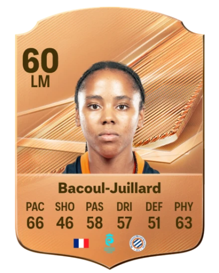 Bacoul-Juillard 60 Bronze LM FC 27 card