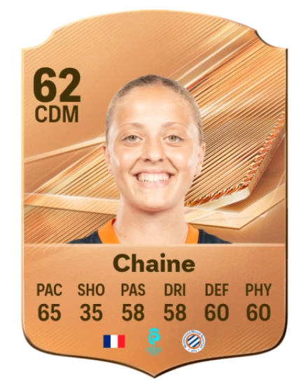 Chaine 62 Bronze CDM FC 27 card