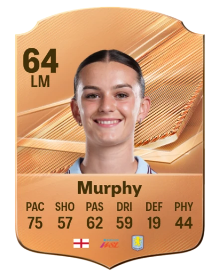 Murphy 64 Bronze LM FC 27 card