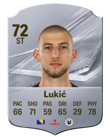 Lukić 72 Common ST FC 26 card