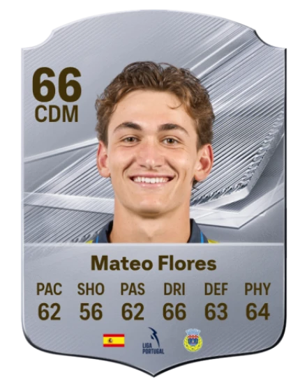 Mateo Flores 66 Silver CDM FC 27 card