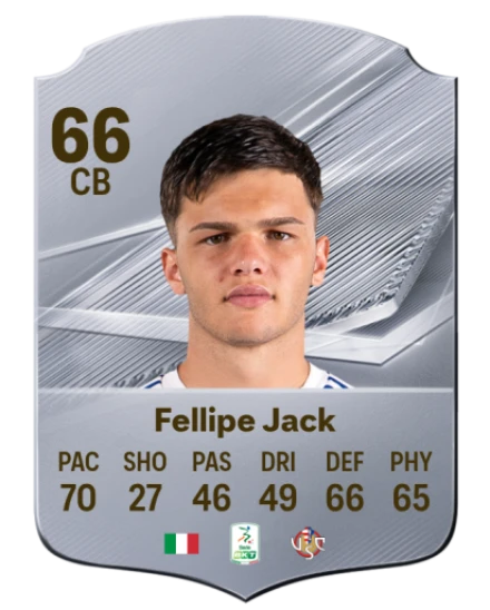 Fellipe Jack 66 Silver CB FC 27 card