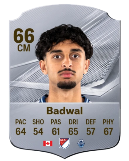 Badwal 66 Common CM FC 26 card