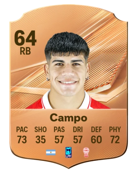 Campo 64 Bronze RB FC 27 card