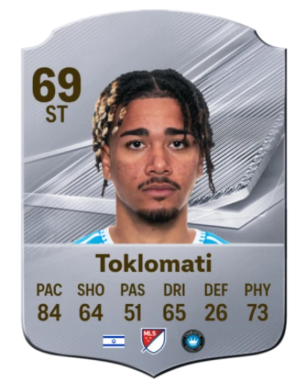 Toklomati 69 Common ST FC 26 card