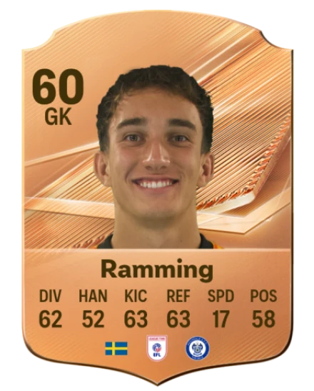Ramming 60 Common GK FC 26 card