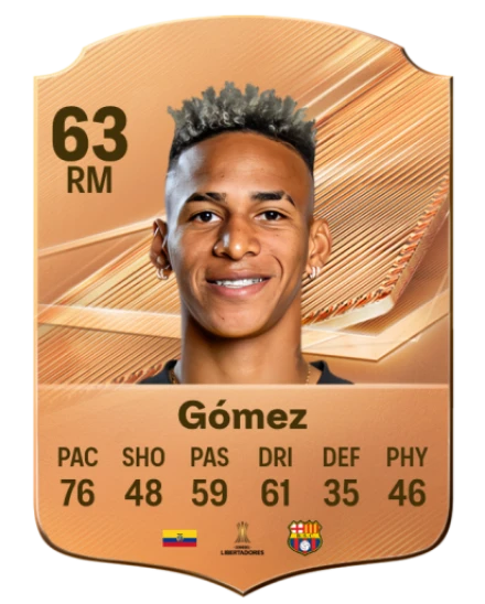 Gómez 63 Bronze RM FC 27 card