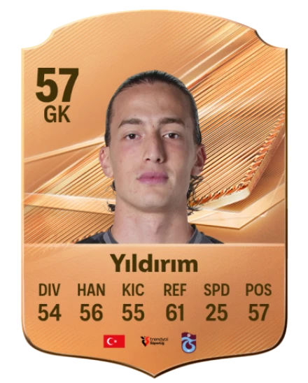 Yıldırım 57 Bronze GK FC 27 card