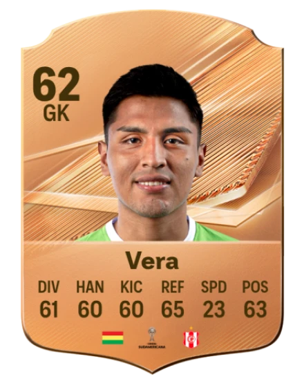 Vera 62 Bronze GK FC 27 card