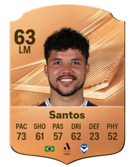 Santos 63 Common LM FC 26 card