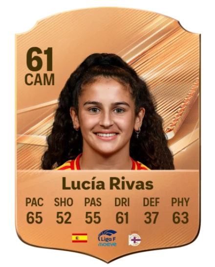 Lucía Rivas 61 Bronze CAM FC 27 card