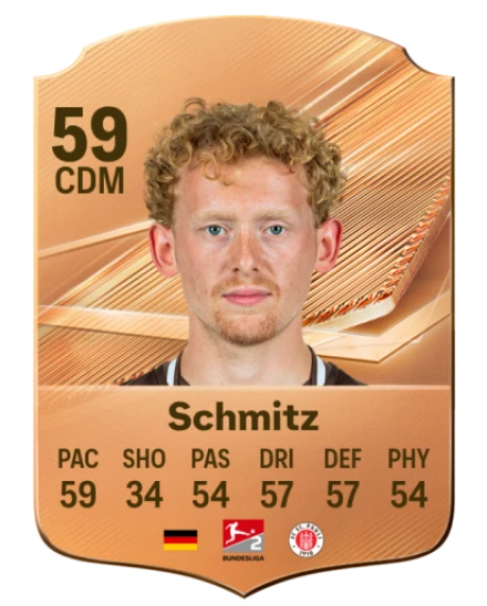Schmitz 59 Bronze CDM FC 27 card