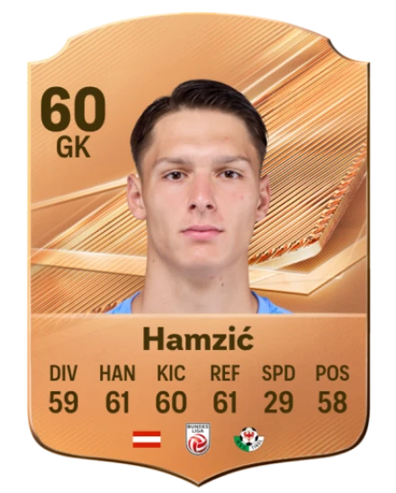 Hamzić 60 Bronze GK FC 27 card