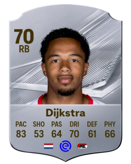 Dijkstra 70 Common RB FC 26 card
