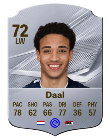 Daal 72 Common LW FC 26 card