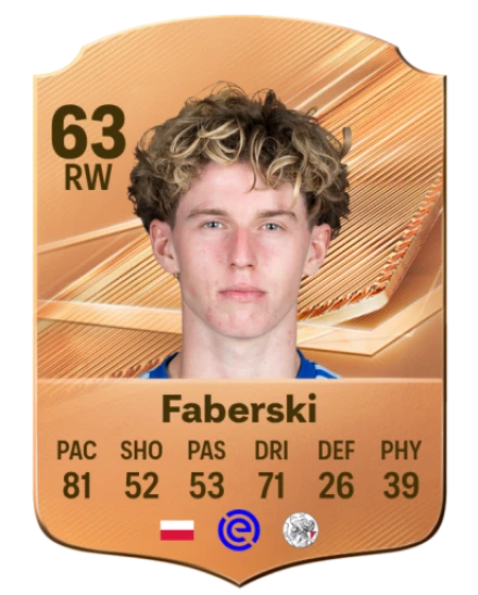 Faberski 63 Bronze RW FC 27 card