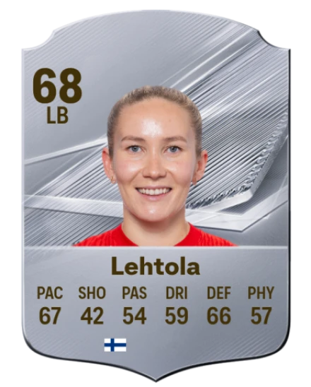 Lehtola 68 Common LB FC 26 card