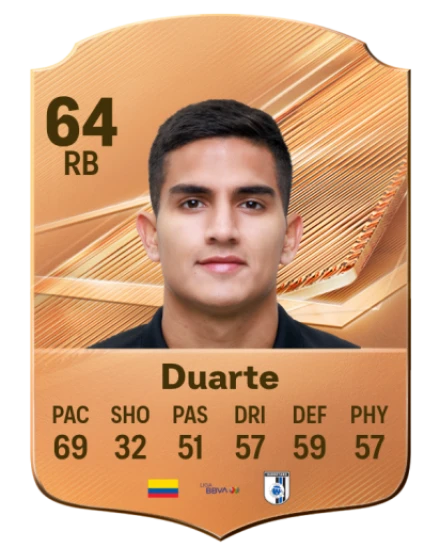 Duarte 64 Bronze RB FC 27 card