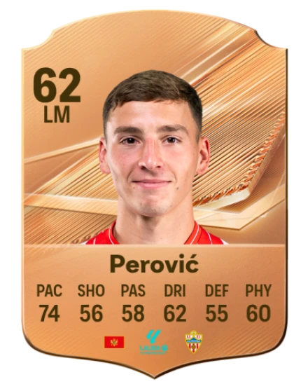 Perović 62 Bronze LM FC 27 card