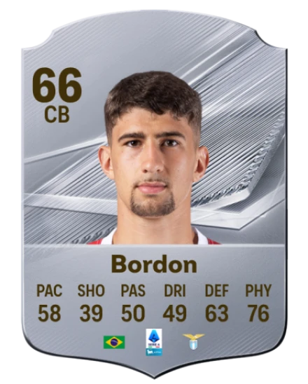 Bordon 66 Silver CB FC 27 card