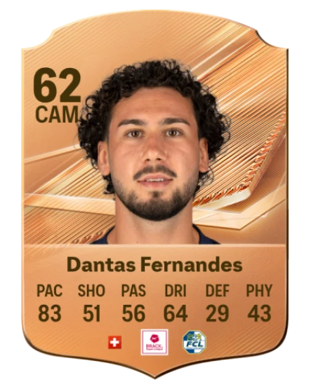 Dantas Fernandes 62 Bronze CAM FC 27 card