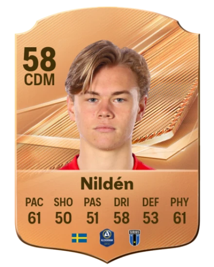 Nildén 58 Bronze CDM FC 27 card