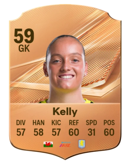 Kelly 59 Bronze GK FC 27 card