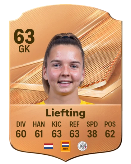 Liefting 63 Bronze GK FC 27 card