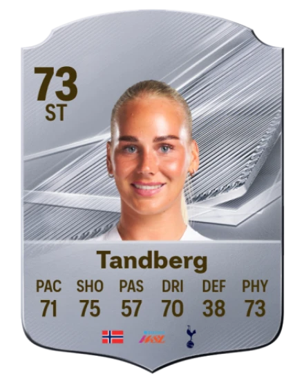 Tandberg 73 Common ST FC 26 card
