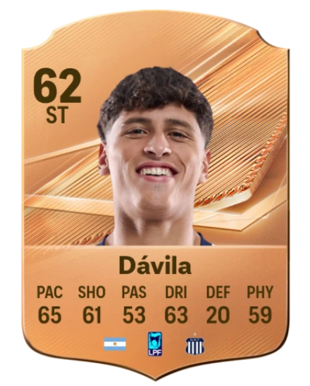 Dávila 62 Common ST FC 26 card