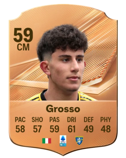 Grosso 59 Bronze CM FC 27 card