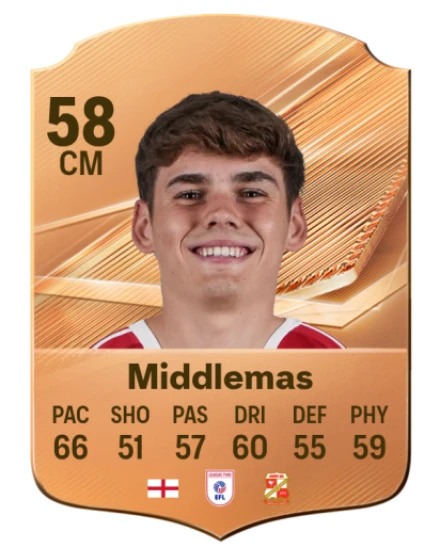 Middlemas 58 Bronze CM FC 27 card