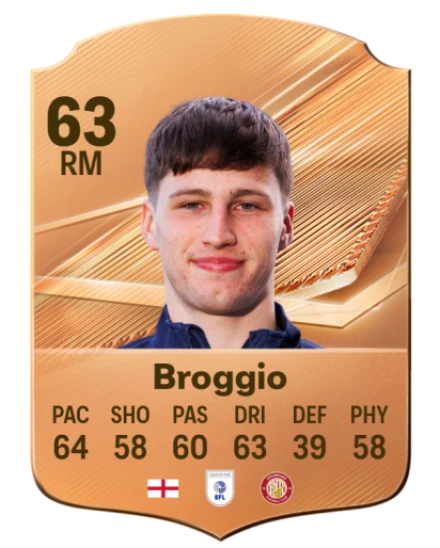 Broggio 63 Bronze RM FC 27 card