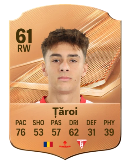 Țăroi 61 Bronze RW FC 27 card