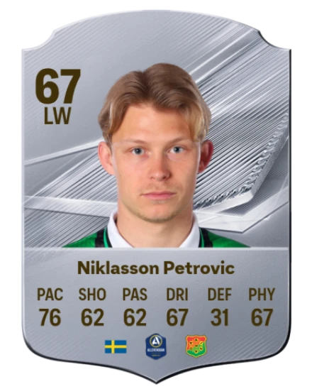 Niklasson Petrovic 67 Common LW FC 26 card