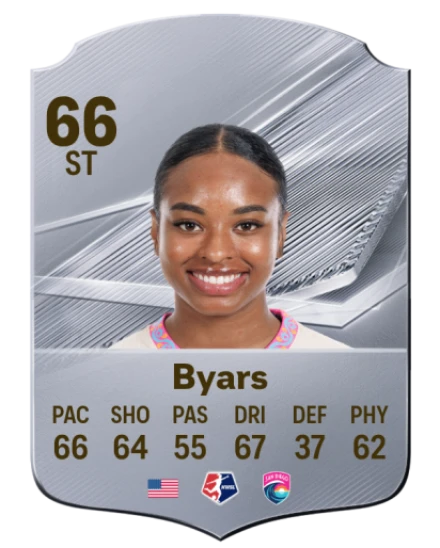 Byars 66 Silver ST FC 27 card