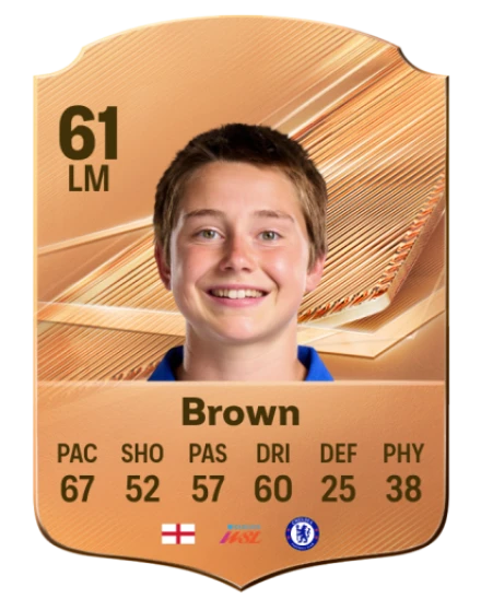 Brown 61 Bronze LM FC 27 card