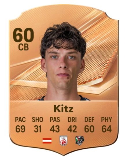 Kitz 60 Bronze CB FC 27 card