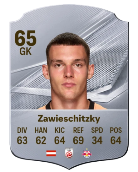 Zawieschitzky 65 Common GK FC 26 card