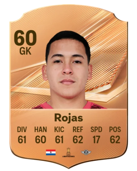 Rojas 60 Bronze GK FC 27 card