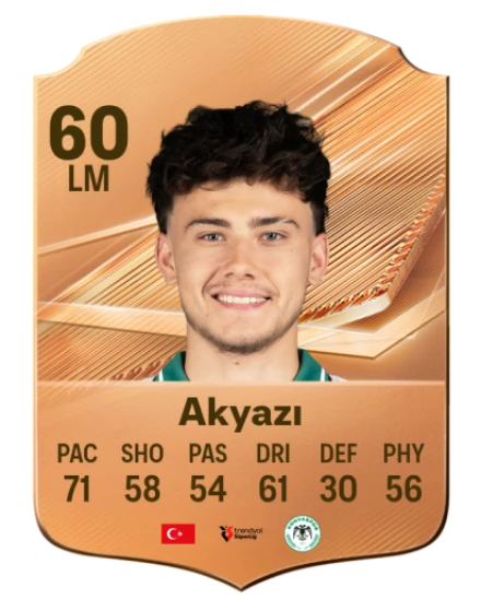 Akyazı 60 Bronze LM FC 27 card